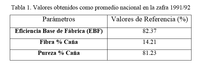 primera-tabla-karbe